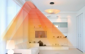 Инфракрасный обогреватель. 5 лучших моделей. Особенности и как выбрать.