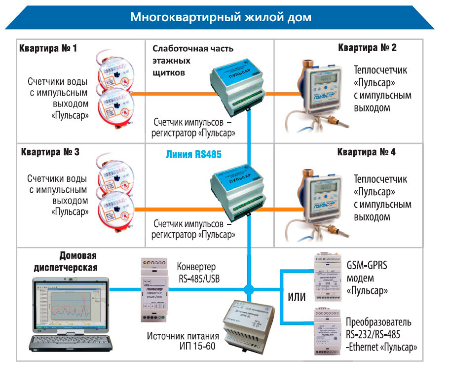 avtomatika-1.jpg