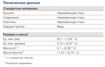 Теплообменник паяный пластинчатый  Alfa Laval AXP82