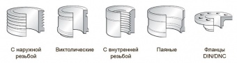 Теплообменник паяный пластинчатый Swep B50