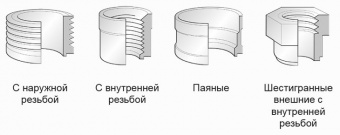 Теплообменник паяный пластинчатый Swep B28