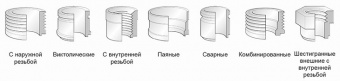 Теплообменник паяный пластинчатый Swep B5