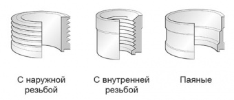Теплообменник паяный пластинчатый Swep B8T