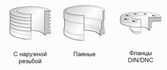Теплообменник паяный пластинчатый Swep B30