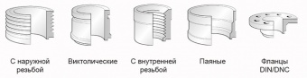 Теплообменник паяный пластинчатый Swep B80