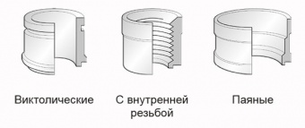 Теплообменник паяный пластинчатый Swep B250AS