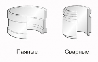 Теплообменник паяный пластинчатый Swep B185