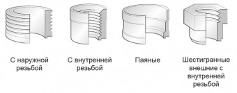 Теплообменник паяный пластинчатый Swep B16