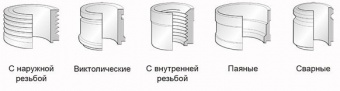Теплообменник паяный пластинчатый Swep B315