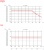 Теплообменник паяный пластинчатый Swep B400 Теплообменник паяный пластинчатый Swep B400