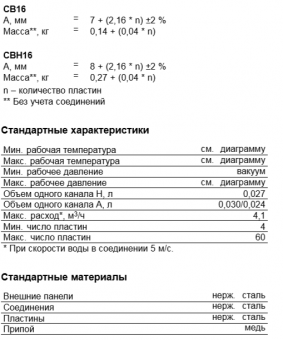 Теплообменник паяный пластинчатый  Alfa Laval CBH16AQ
