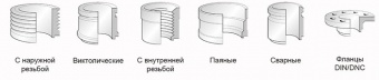 Теплообменник паяный пластинчатый Swep B200T