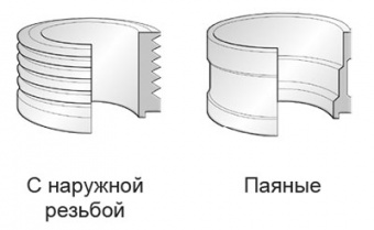 Теплообменник паяный пластинчатый Swep B15T