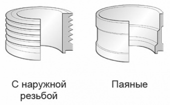 Теплообменник паяный пластинчатый Swep B3